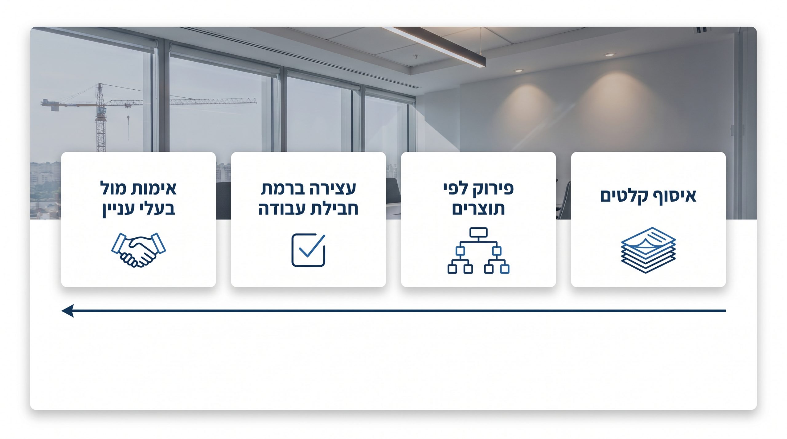 מהו WBS ואיך הוא משפר ניהול פרויקטים