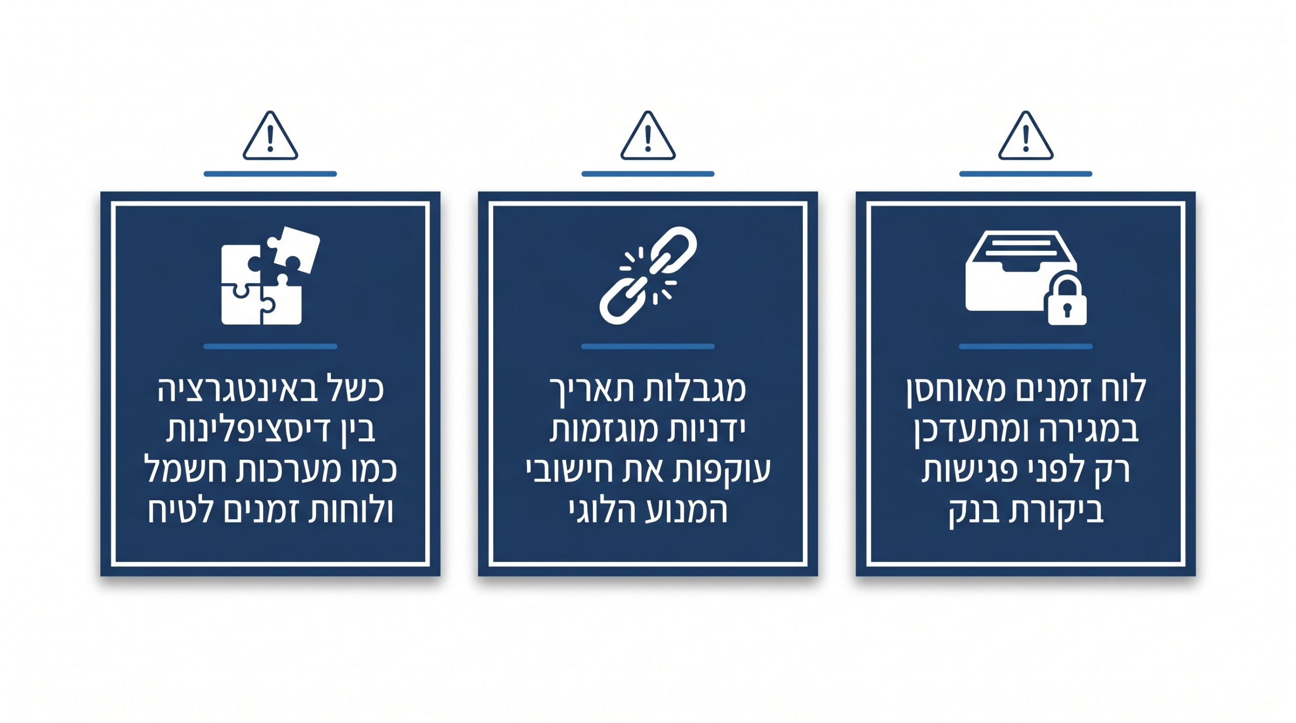 הטעויות הנפוצות ביותר בלוחות גאנט בפרויקטי בנייה בישראל
