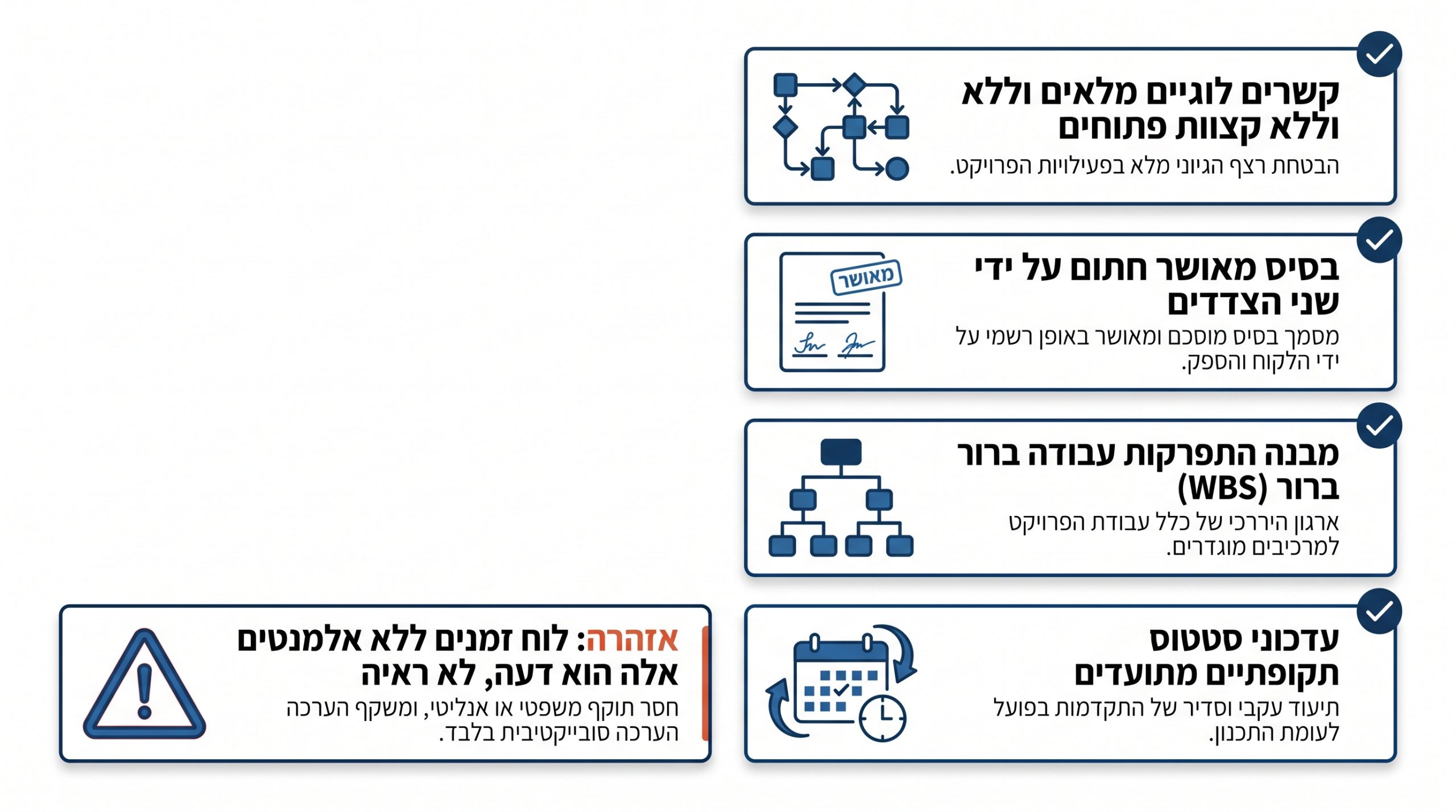 נתוני לוח הזמנים הנדרשים לניתוח עיכובים מקצועי